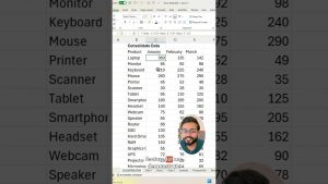 Don’t Consolidate Data Manually in Excel! Instead use Amazing Trick  #excel #exceltips #shorts
