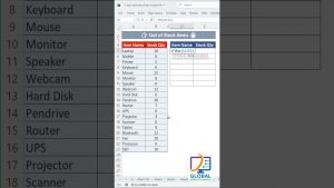 Inventory Me Out of Stock Report Nikale⚡ #excelshorts #exceltips