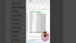 Don’t Convert Number to Million Manually in Excel‼️Instead Use Amazing Trick  #excel #exceltips
