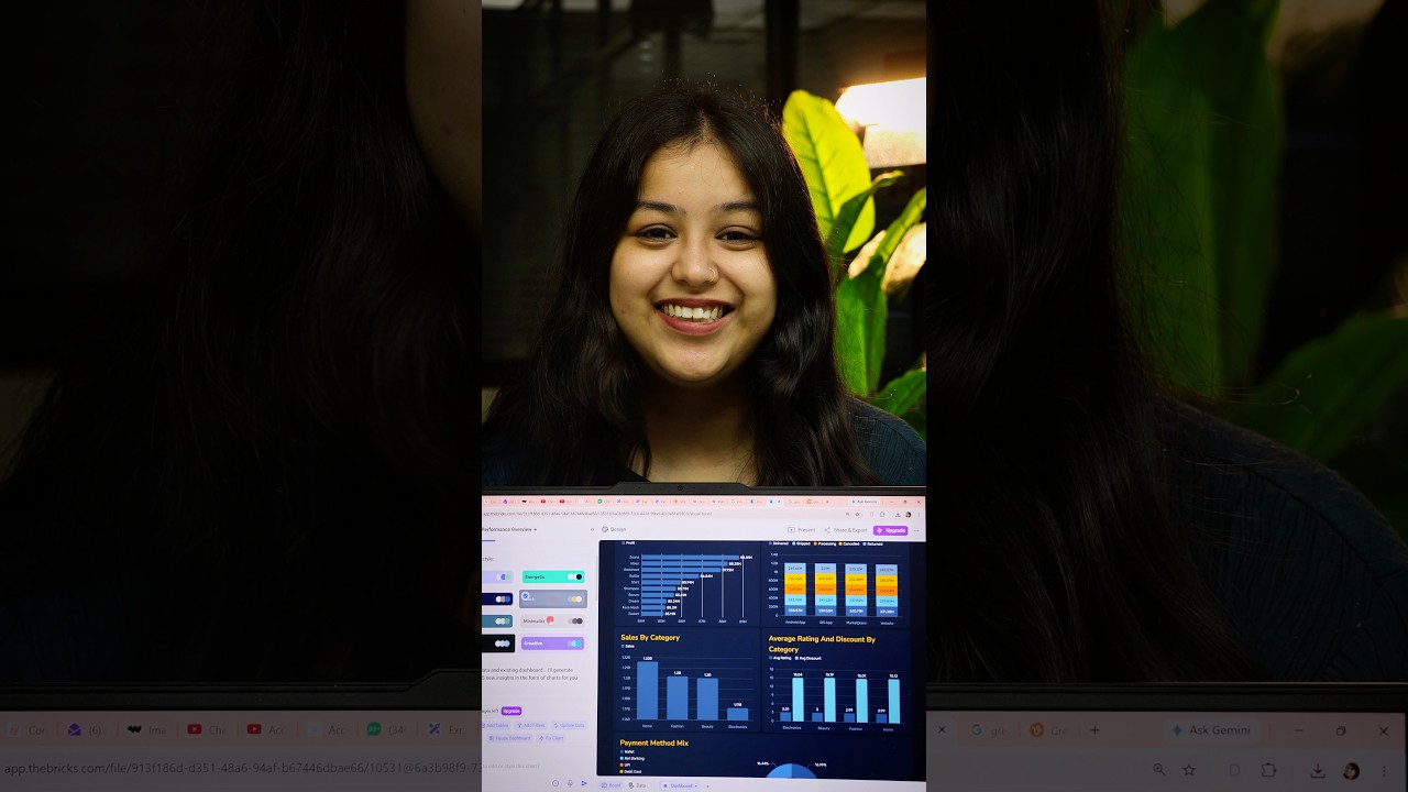 ✅Free A.i dashboard #excel #exceltips #exceltutorial #exceltricks #excelformula #excelshortcuts