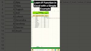 Excel IF Function Explained in 1 Minute💥#excel #exceltips #exceltutorial #exceltricks #shorts