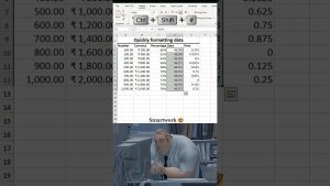 Excel Formatting Shortcut key 🤓 #excel #exceltips #exceltutorial #office #shortsfeed #shorts