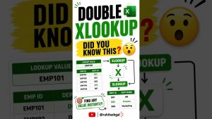 Excel Tips and Tricks | Excel Shortcuts #exceltips #exceltutorial