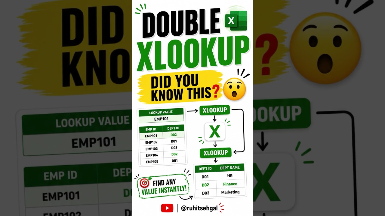 Excel Tips and Tricks | Excel Shortcuts #exceltips #exceltutorial