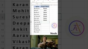 Stop Typing Manually in Excel! ⚡ Flash Fill Trick (Ctrl + E) #shorts