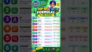 Top 10 MS Excel Formulas You MUST Know! 🤯🔥 | Excel Tips & Tricks #Shorts