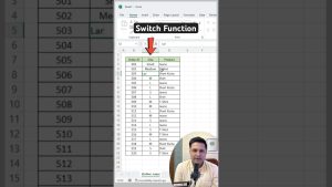 Learn SWITCH Function in Excel | Excel Tips & Tricks