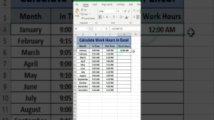 Advance Excel Formula for job interview||