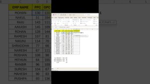 How to Build Advanced Level Logic in Excel | Advanced Excel Tips & Tricks